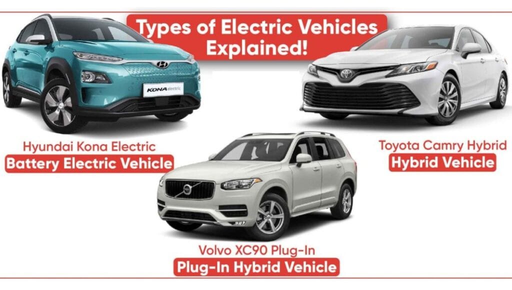 Types of Electric Vehicle