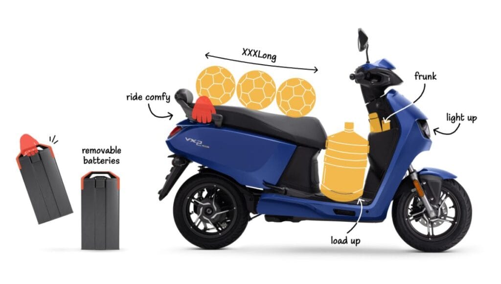 VIDA VX2 Electric Scooter