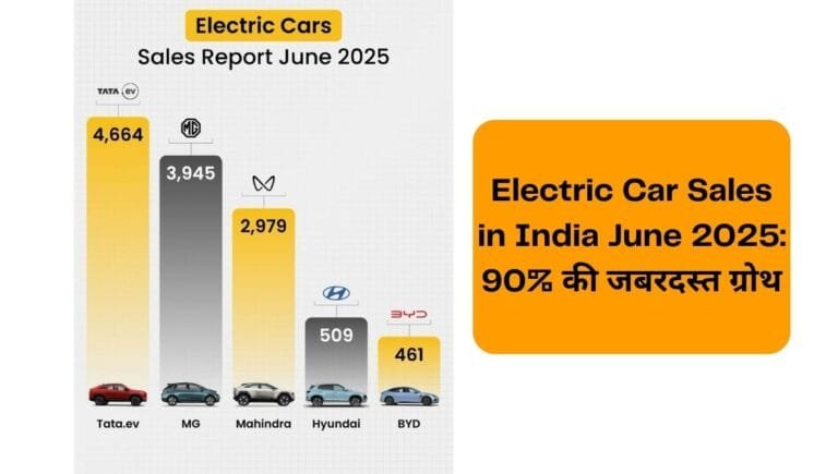 Electric Car Sales in India June 2025